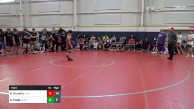 125 lbs Pools - Kaden Hensley, Ohio Gold vs Adam Munz, Team Brutus