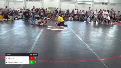 75 lbs Pools - Chase M-s, Ohio Gold 14K vs Alexander Schnurstein, Jacket W.C.