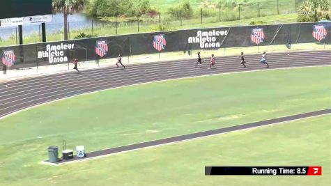 Youth Boys' 200m, Finals 6 - Age 8