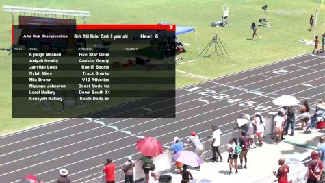 Youth Girls' 200m, Finals 5 - Age 8