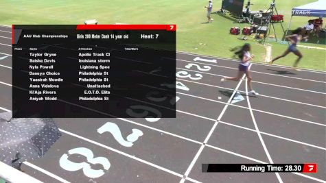 Youth Girls' 200m, Semi-Finals 8 - Age 14