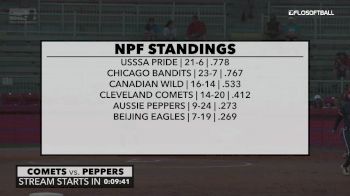 Full Replay - 2019 Beijing Eagles vs Cleveland Comets | NPF - Beijing Eagles vs Cleveland Comets | NPF - Jul 19, 2019 at 5:54 PM CDT