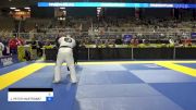 SHAWN MILLER vs JAMES PETER MASTROBATTISTA 2024 Pan Jiu Jitsu IBJJF Championship