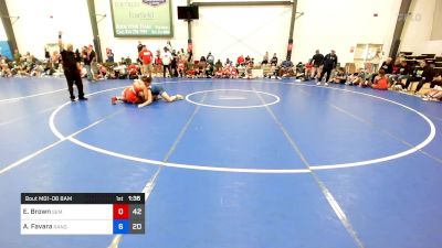 77 kg Quarterfinal - Emily Brown, Wyoming SEM vs Alyssa Favara, Ranger Pride Wrestling