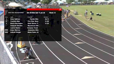 Youth Girls' 200m, Semi-Finals 9 - Age 10