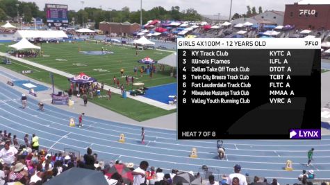 Youth Girls' 4x100m Relay Championship, Semi-Finals 7 - Age 12