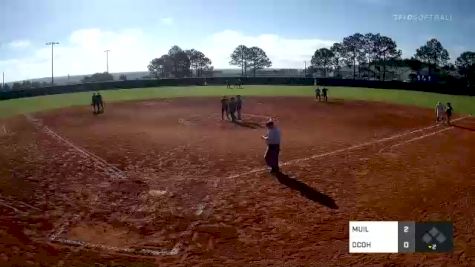 Defiance vs. Millikin - 2022 THE Spring Games