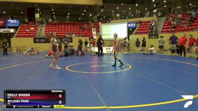 106 lbs Semifinal - Molly Spader, KS vs Ryleigh Page, KS