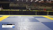 ALBERTO PERALTA vs CARLOS ALFONSO DUEÑAS OJEDA 2024 Pan Jiu Jitsu IBJJF Championship