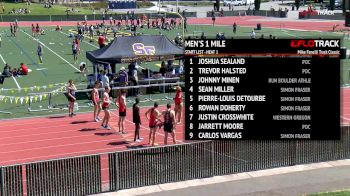 Men's Mile, Heat 1