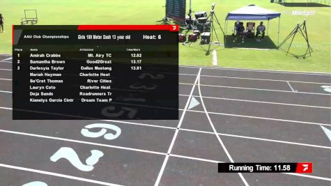 Youth Girls' 100m, Prelims 7 - Age 13