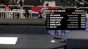 Youth Girls' 60m, Prelims 9 - Age 12