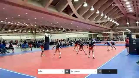 rvbc vs Ec power - 2022 JVA Charm City Challenge presented by Nike