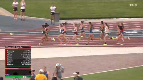 Women's 1500m, Heat 3