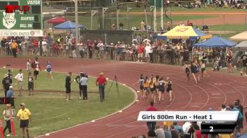 Girl's 800 H01