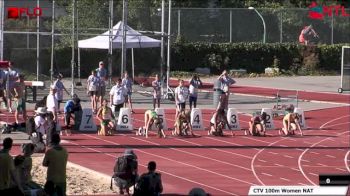 Women's 100 H02