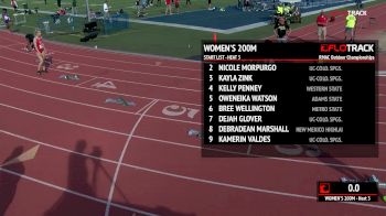 Women’s 200m, Heat 3