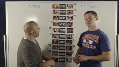 Whiteboard Wars Oklahoma State Minnesota