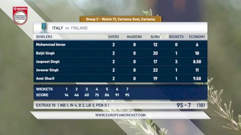 Replay: Finland vs Italy | Sep 29 @ 1 PM