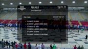 Women Master Finals