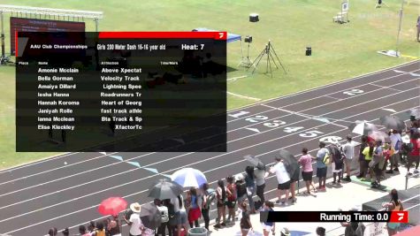 Youth Girls' 200m, Semi-Finals 7 - Age 15-16