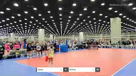 Ssabc vs Michio - 2022 JVA World Challenge presented by Nike - Expo Only
