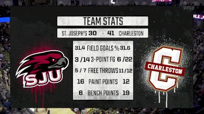 Replay: Saint Joseph's vs Charleston - Men's | Dec 21 @ 7 PM