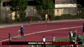 Women's 200 H02