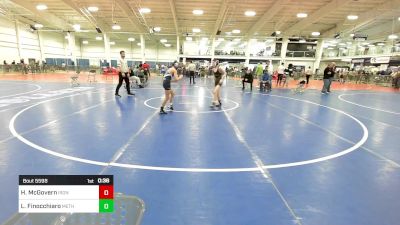 81 lbs Consi Of 4 - Henry McGovern, Iron Faith WC vs Luca Finocchiaro, Methuen