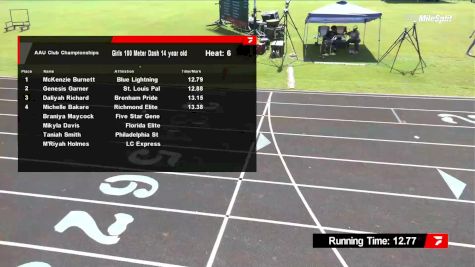 Youth Girls' 100m, Prelims 7 - Age 14