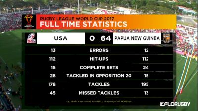 RLWC Highlights: PNG vs USA