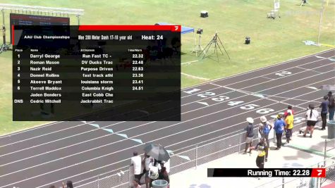 Youth Boys' 200m, Semi-Finals 25 - Age 17-18