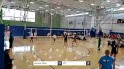 Moraine Valley vs SCF - 2022 Opening Weekend Tournament