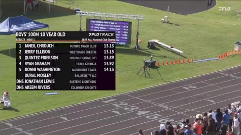 Youth Boys' 100m, Prelims 2 - Age 10