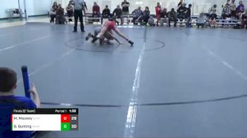 100 lbs Finals (2 Team) - Brayden Bunting, RAIDER NATION WC vs Max Mooney, SCANLAN WA