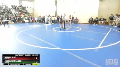 108 Girls Cons. Semi - Isis Dominguez, Calexico vs Jennifer Favela, Brawley