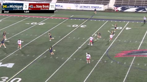 Replay: Michigan vs Stony Brook | Feb 17 @ 4 PM