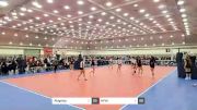 Replay: Court 8 - 2022 JVA Charm City Challenge | Feb 5 @ 9 AM