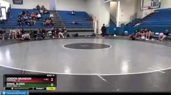 Replay: Mat 2 - 2022 ARC Duals | Jan 22 @ 10 AM