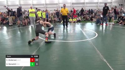 80 lbs Pools - Easton Anderson, West Virginia Wild vs Grant Benedict, CKW Backyard Barbarians