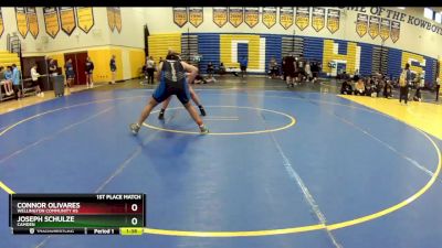 215 Blue 1st Place Match - Connor Olivares, Wellington Community Hs vs Joseph Schulze, Camden