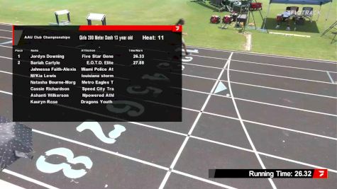 Youth Girls' 200m, Semi-Finals 12 - Age 13