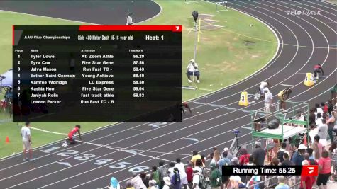 Youth Boys' 400m, Finals 1 - Age 15-16