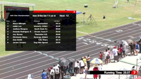 Youth Girls' 200m, Semi-Finals 13 - Age 17-18