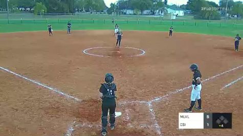 Replay: DiamondPlex, Winter Haven FB - 2022 THE Spring Games | Mar 9 @ 9 AM