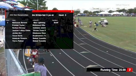 Youth Girls' 200m, Semi-Finals 4 - Age 14