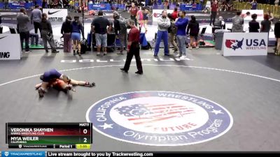 122 lbs Quarterfinal - Veronika Shayhen, Hawks Wrestling Club vs Myia Weiler, California