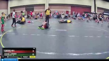 75 lbs Round 3 (6 Team) - Chase Larsen, Team Gotcha vs Carter Hill, Team Mitten