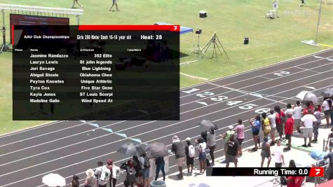 Youth Girls' 200m, Semi-Finals 25 - Age 15-16