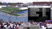 Youth Girls' 4x100m Relay Championship, Semi-Finals 4 - Age 15-16